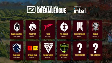 DreamLeague Season 21 .